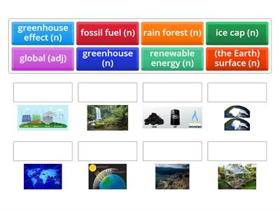 Talking about climate