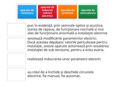 Clasificare aparate electrice