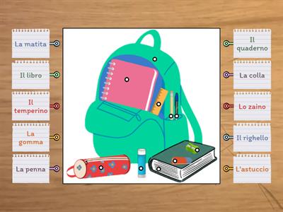 Il materiale scolastico - Immagine