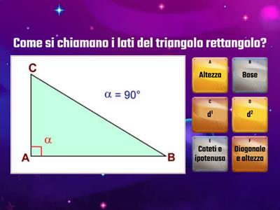 il teorema di pitagora.