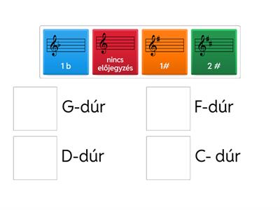 Copy of Mi az előjegyzés ? ( 1 oszt. ) 