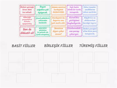 7. SİNİF BASİT TÜREMİŞ VE BİRLEŞİK FİİLLER