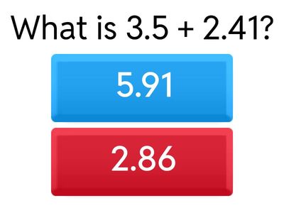 Addition of Decimals