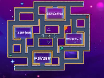 容貌焦慮複習遊戲