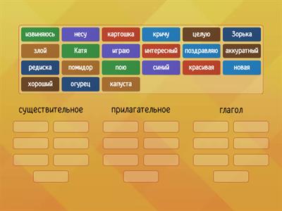 Части речи. 3 класс