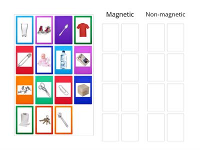 R - Magnetic or non magnetic