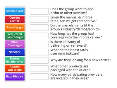 Dental Risk Elements