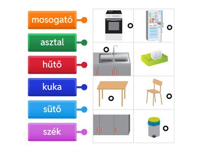 kép-szókép: konyha