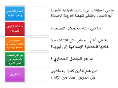 حلقة النقاشية الرابعة 