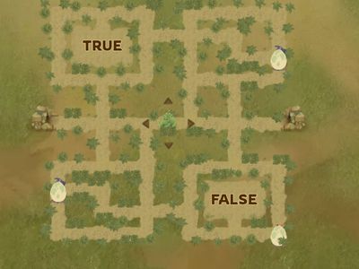 Snow White - TRUE or FALSE? [Ms.Dey]