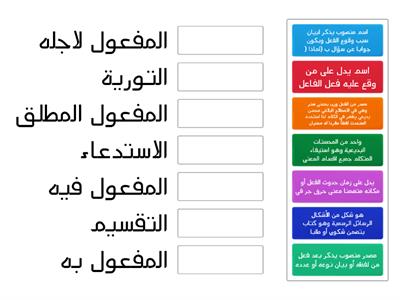 تعريفات قواعد اللغة العربية 