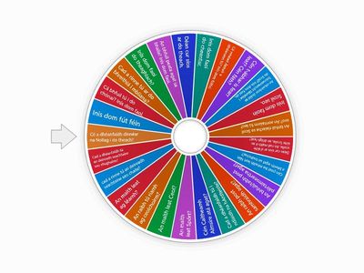 Scrúdú Béil 2024 3