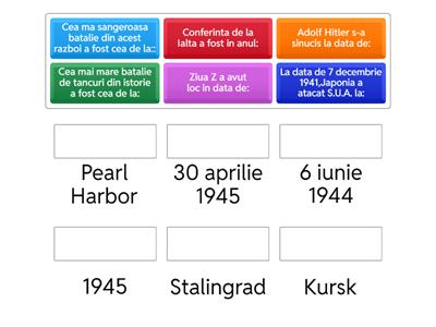 Istorie clasa a 7 a Al Doilea Razboi Mondial