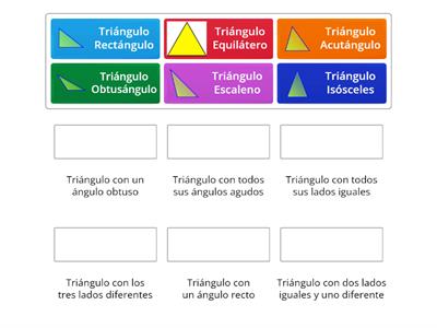 Clasificación triángulos