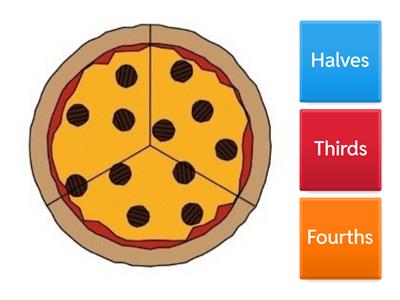Halves, Thirds, Fourths Equal Parts Quiz