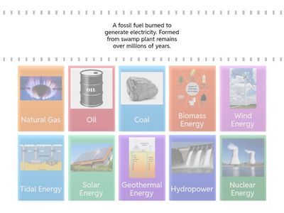 Energy Sources Review
