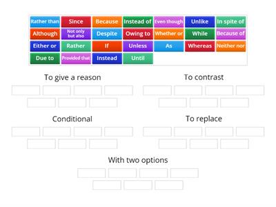 A variety of sentence structures for IELTS writing task 2