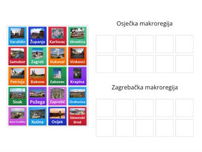 Naselja Nizinske Hrvatske
