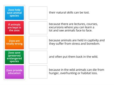 EGE_Speaking_Task 3_Zoos