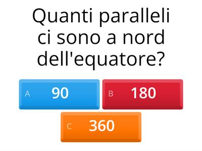 geografia è stupenda