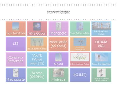 Actividad laboratorio 6