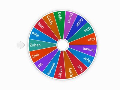 Kelas IX SMP IT Mutiara