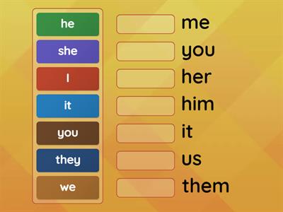 Subject and Object Pronouns 