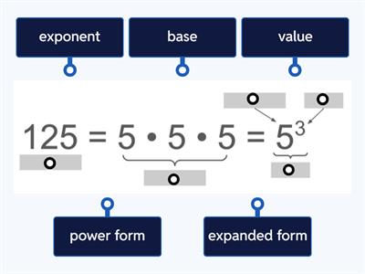 Me7a Math - Parts of an exponent