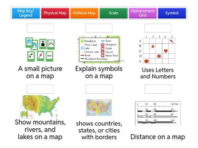 Vocabulary Map Skills: Features of a Map