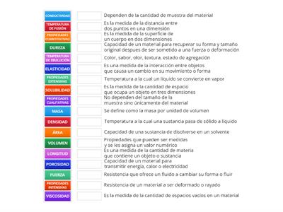 PROPIEDADES EXTENSIVAS E INTENSIVAS