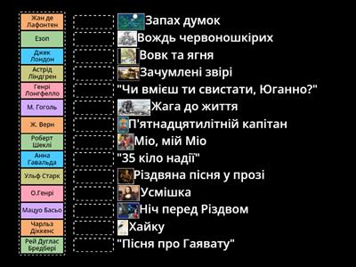 6 клас. Автори та їхні твори. Повторення