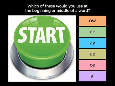 Barton 4.14 Beginning/ middle vowel teams vs. end 