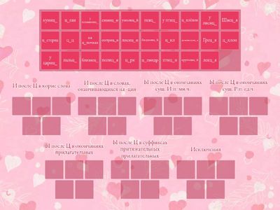 И, Ы после Ц