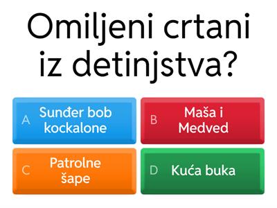 Zanimljivosti o meni