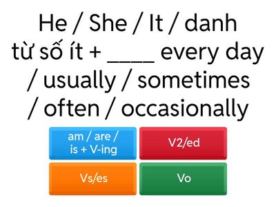 10a9-Present Simple vs. Present Continuous LT