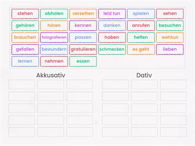 Verben mit Akkusativ oder Dativ