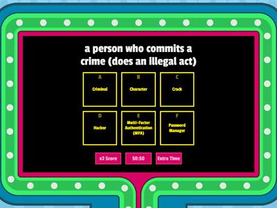 Creating Strong Passwords Vocabulary Gameshow Quiz
