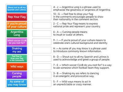Match the expressions with their definitions