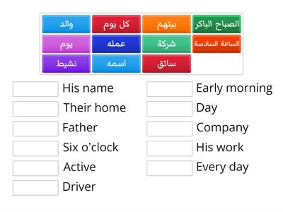  والد عدنان (مفردات) الصف السادس 