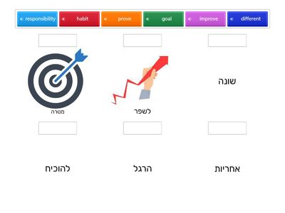 A High School Revolution