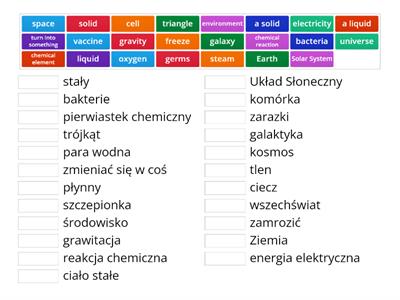 4 Nauki ścisłe i przyrodnicze (Nauka i technika rep. 8 klasa)