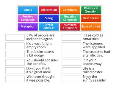 CAL L2  Functional Skills: Language Features