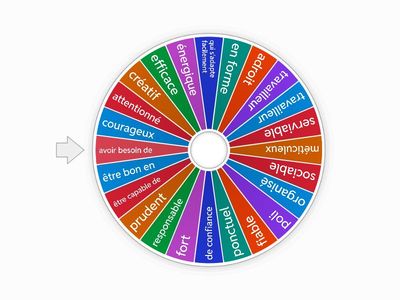 Qualities and skills.