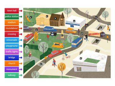 Outcomes Pre-Intermediate Unit 3