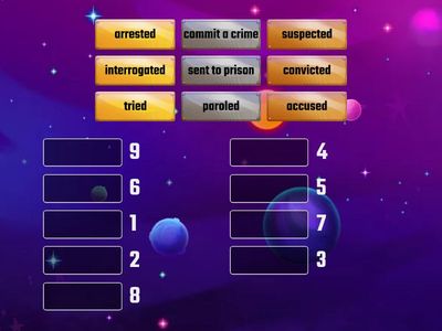 Arrange in logical order- crime vocabulary