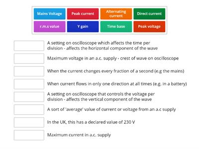 Monitoring and Measuring AC