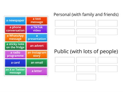 B1.4 - Communication 