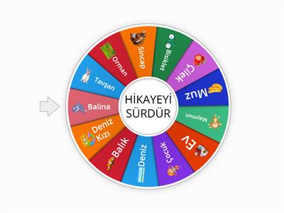 HİKAYE ANLATMA