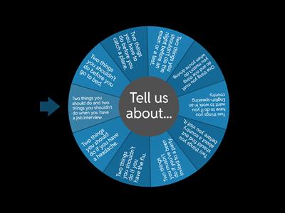 should, have to, must