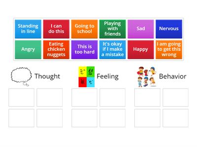 Thought Feeling Behavior Sort